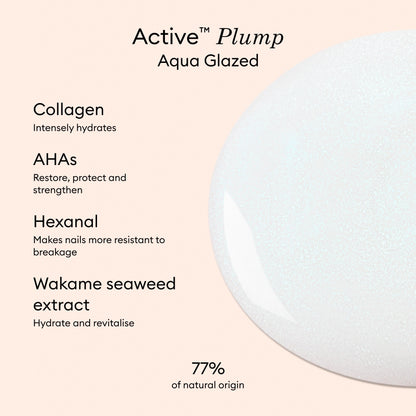 Manucurist Active Plump (2 shades)