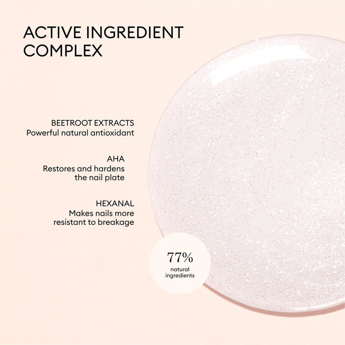 Manucurist Active Shine (2 shades)