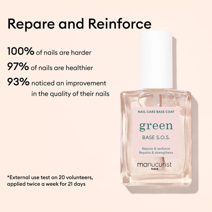 Manucurist S.O.S. Base Coat