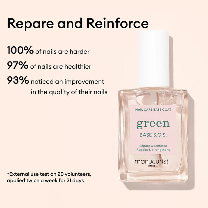 Manucurist S.O.S. Base Coat