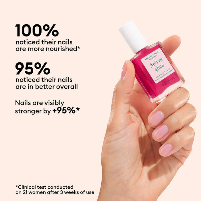 Manucurist Active Glow™ (4 shades)