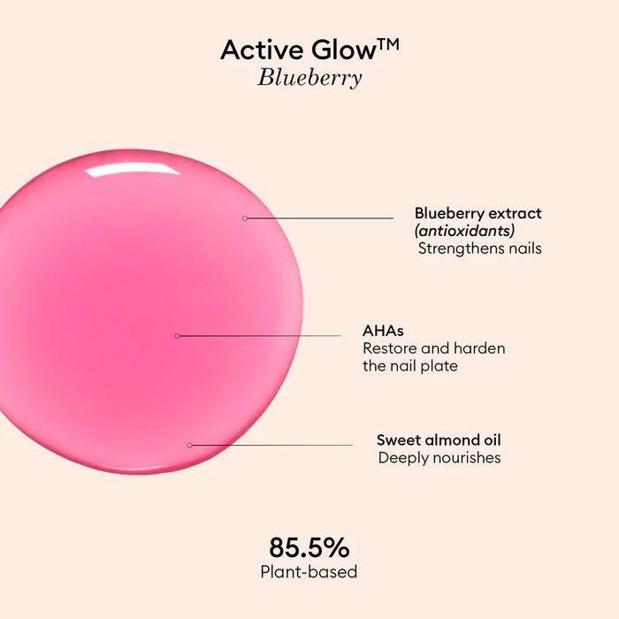 Manucurist Active Glow™ (4 shades)
