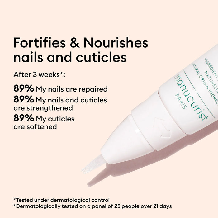 Manucurist Nourishing Nail Pen - COMING  SOON