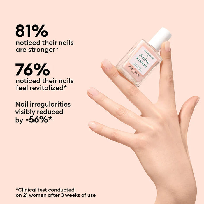 Manucurist Active Smooth (4 shades)